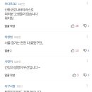 당중초등학교병설유치원 이미지