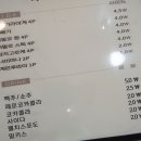 덮다덮밥 이미지