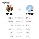 충호스크린골프 이미지