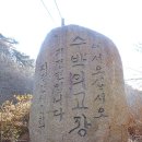 뒤늦게 우봉지맥2(보충완), 달재~왕봉산~기강나루터 합수부(18.12.15.토) 이미지