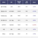 에이치와이팜 이미지