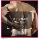 지경외과의원 네이버블로그