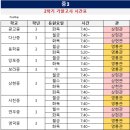 광교상현관YEP이언어학원