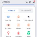 나소아과 네이버블로그