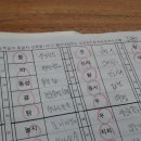 팩트학원