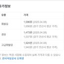 산본주유소 이미지