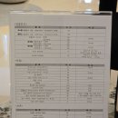 양정치과의원 이미지