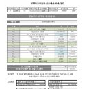 한국지티씨 이미지