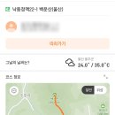 소호재 이미지