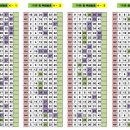 성북-종암-1158 이미지