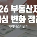 강남리얼티공인중개사사무소 이미지