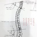 만수K정형외과의원 이미지