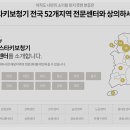 스타키보청기잠실센터