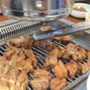 고대병원사거리 이미지