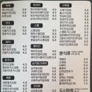 김밥집 이미지