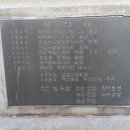심상우 묘 네이버블로그