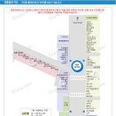 트레지오 이미지