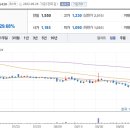 바이오메디칼 이미지