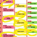 백스테이 | [3탄]일본 락페 넘버샷 2025- 아이코스 부스·일본 오피셜 가챠 체험 (백스테이지 경품도!)