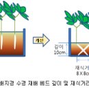 (주)수경개발