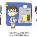 [2009년 새해 달라지는 것들] 이미지