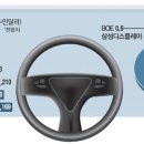 신바람 이미지