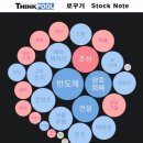 알엔컴퍼니