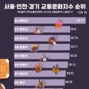 226 이미지