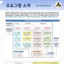 동작50+센터 이미지