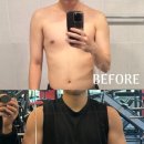 일프로짐 이미지