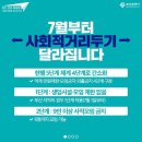 [부산] 재인적 훠훠두기 / 6.24부터 8인 사적모임 가능, 7.01부터 모임 인원 제한 해제, 가게 영업시간 제한 해제 이미지