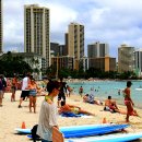 와이키키 이미지