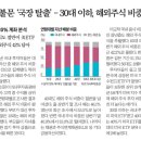 이하나이