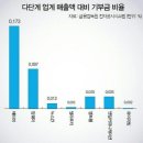 자랑스런애터미 이미지