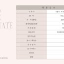 신촌주유소 이미지