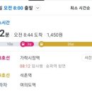 더 센트로드 이미지