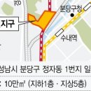 백현야구장 이미지