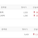 SH코스메틱 이미지