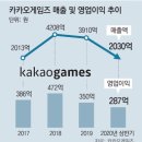 보니게임즈 이미지