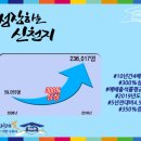 시온세탁소 이미지