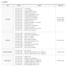 국민연금공단 동광주지사 네이버블로그