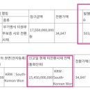 뉴히어로주 이미지