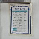 빨강김밥&떡볶이 티스토리