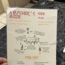 그린메디스 | 영국워홀 7월 1째주, 집밥 모음 &amp; 버로우마켓 시티오브런던 뷰맛집 스카이가든 루프탑바 플랫아이언...