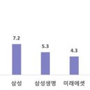 코바코 - 안산시 단원구 초지로 90 | 코바코