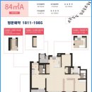 서부산업단지공원 이미지