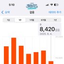 내 몸을 깨우는 홈트레이닝 이미지