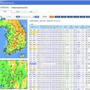 AWS | 비오는날 에버랜드 비해피 우천시 꿀팁 재방문권 받는 방법