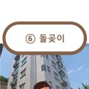 부동산 개발 시장 내 소규모 주택 정비 사업 알아보기 이미지