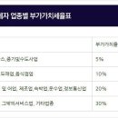 하나렌탈 이미지